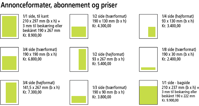annoncepriser