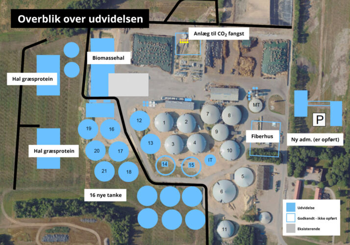 sindal biogas udvidelse