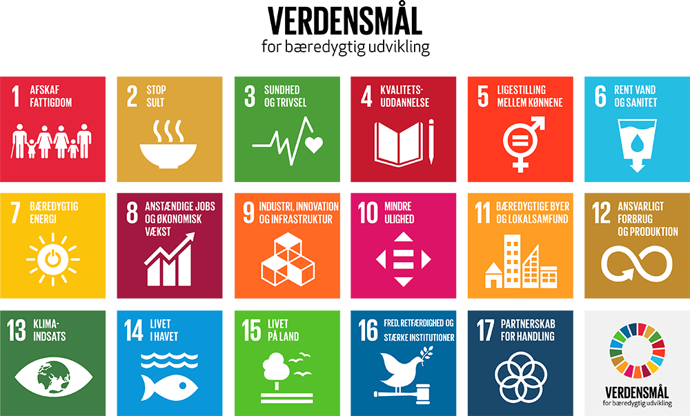 verdensmaalene